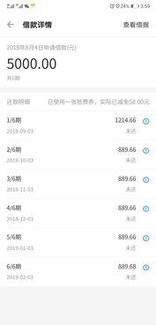 51人品贷审核多久