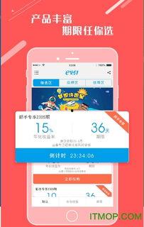 E贷51,创新金融科技助力小微企业融资新篇章